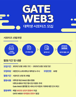 Gate Web3 홍보대사/서포터즈 모집