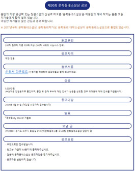 제30회 문학동네 소설상 공모