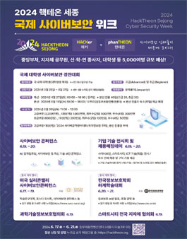 2024년 핵테온세종(HackTheonSejong) 국제 대학생 사이버보안 경진대회.