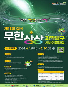 제11회 전국 무한상상 과학탐구 서바이벌대전.