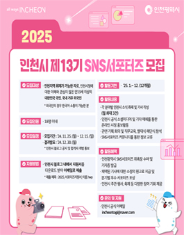 2025년 제13기 인천시 SNS 서포터즈 모집