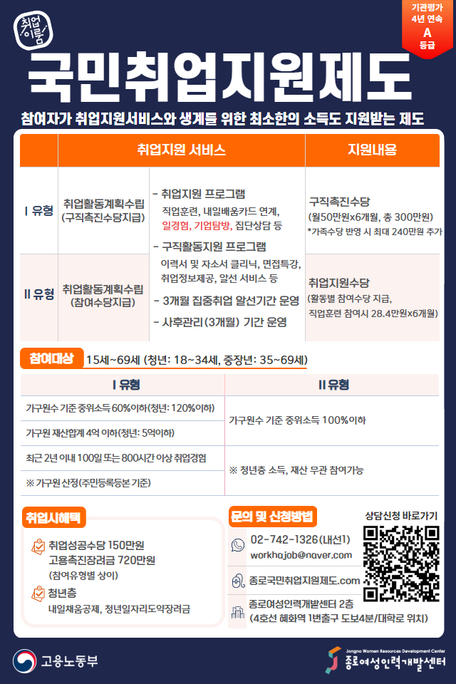 종로여성인력개발센터 2025 국민취업지원제도 참여자 모집 | 공모전 대외활동 - 위비티 종로여성인력개발센터 2025 국민취업지원제도 참여자... 