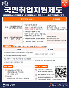 종로여성인력개발센터 2025 국민취업지원제도 참여자 모집.