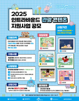 2025 인트라바운드 관광콘텐츠 지원사업 공모전.