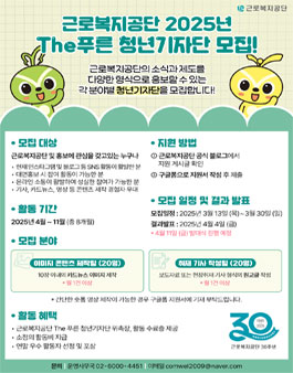 2025년 근로복지공단 The푸른 청년기자단 모집