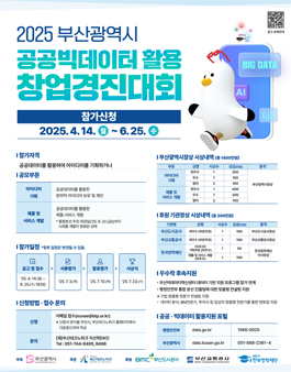 2025년 부산광역시 공공•빅데이터 활용 창업경진대회