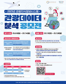 2025년 관광데이터 분석 공모전