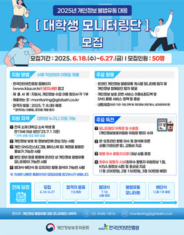2025년 개인정보 불법유통 대응 대학생 모니터링단 모집