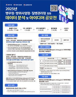 2025년 병무청·방위사업청·질병관리청 합동 데이터 분석 및 아이디어 공모전.