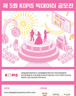 제 5회 KOPIS 빅데이터 공모전