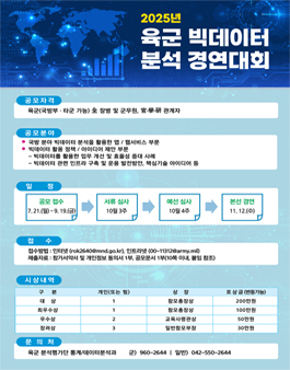 2025년 육군 빅데이터 분석 경연대회.
