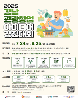 2025 경남 관광 창업 아이디어 경진대회.