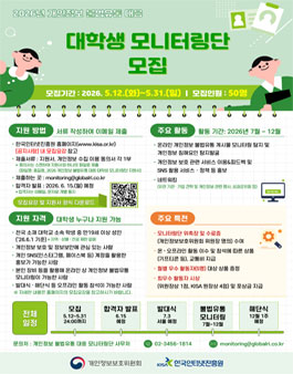 2026년 개인정보 불법유통 대응 대학생 모니터링단 모집.