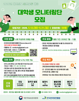 2026년 개인정보 불법유통 대응 대학생 모니터링단 모집.
