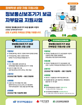장애학생 성장 자립 지원사업(정보통신보조기기 보급 자부담금 지원사업).