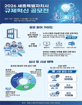2026년 세종특별자치시 규제혁신 공모.